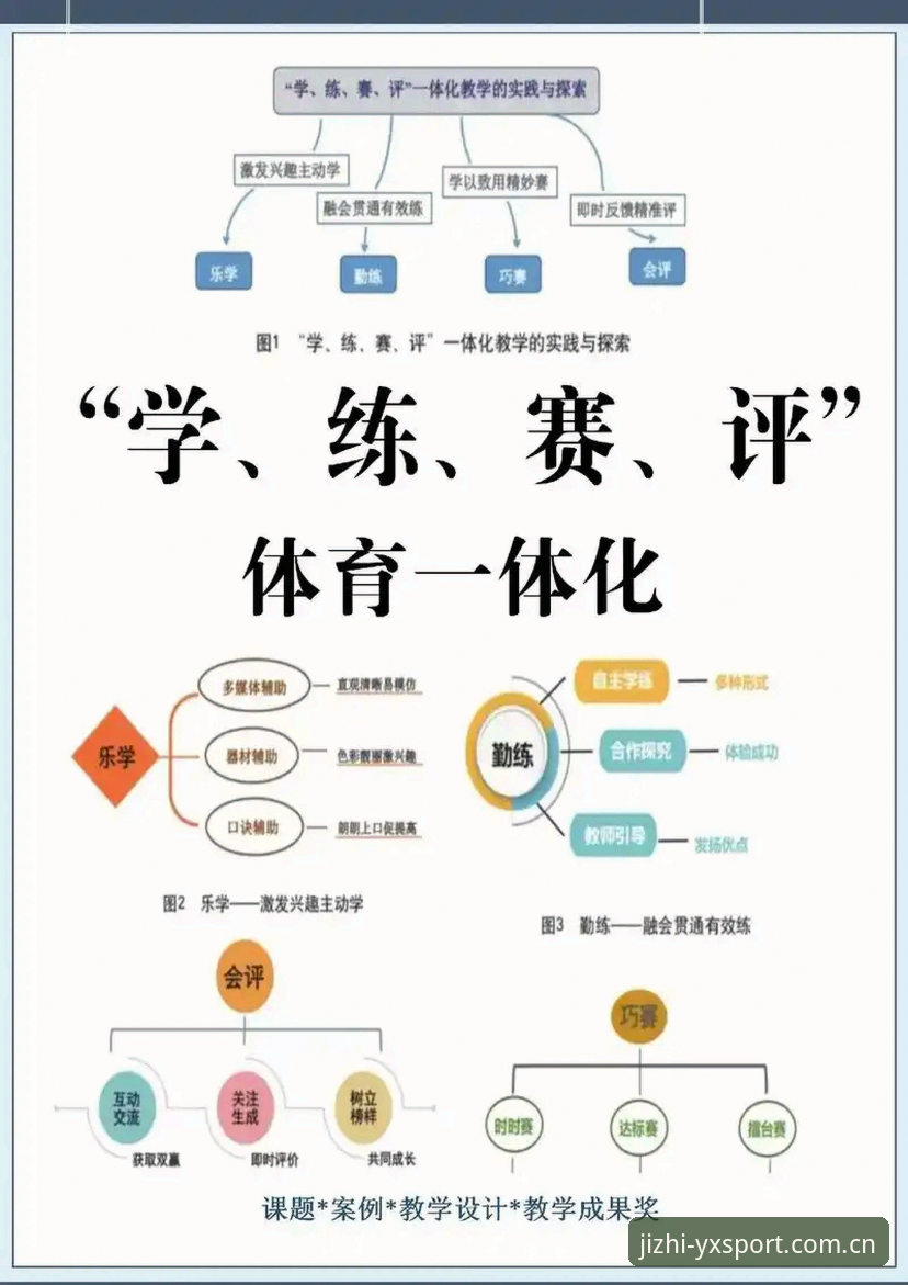 亚新体育平台安全性评估教程：从F7A2入口到口碑验证的全流程指南